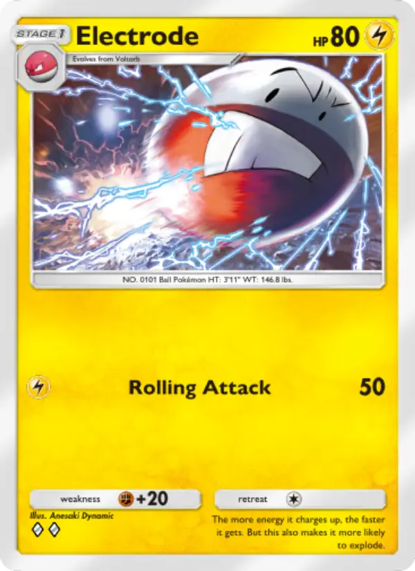 Electrode Cover art