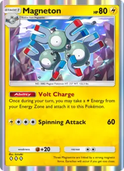Magneton Cover art